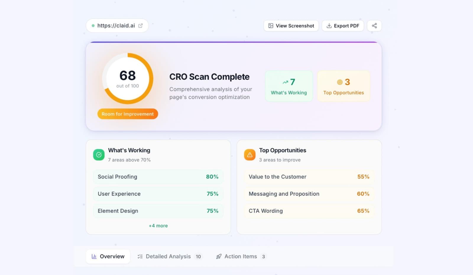 We scan what customers actually see
